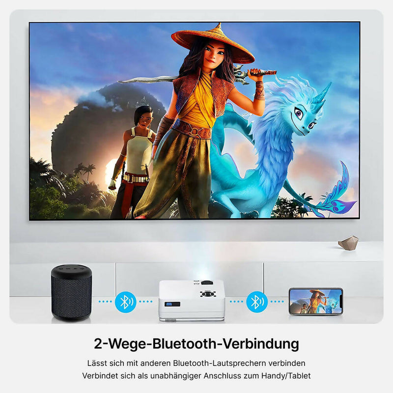 4k Mini Beamer Mit Airplay Screen Mirroring Wlan 1080p Heimkino L