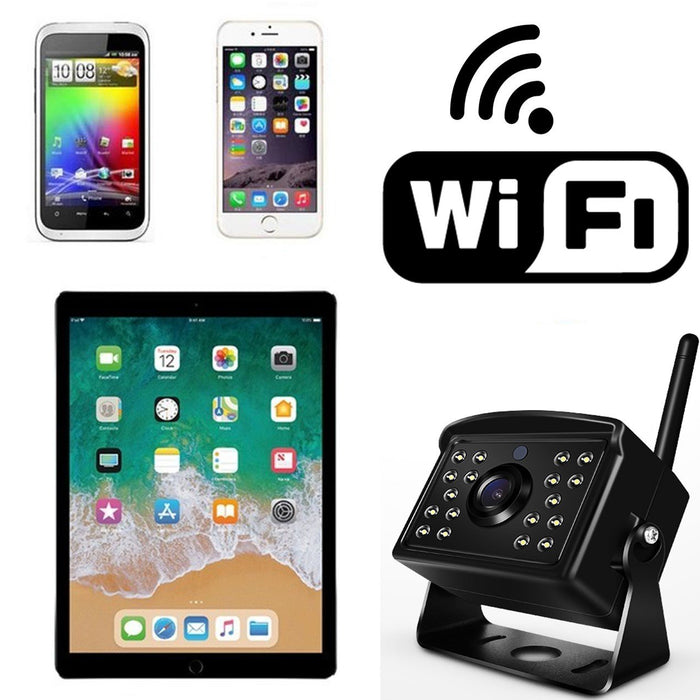 Agricameras 1080p Hd 120 Degree Wide Angle Camera Agricameras Com