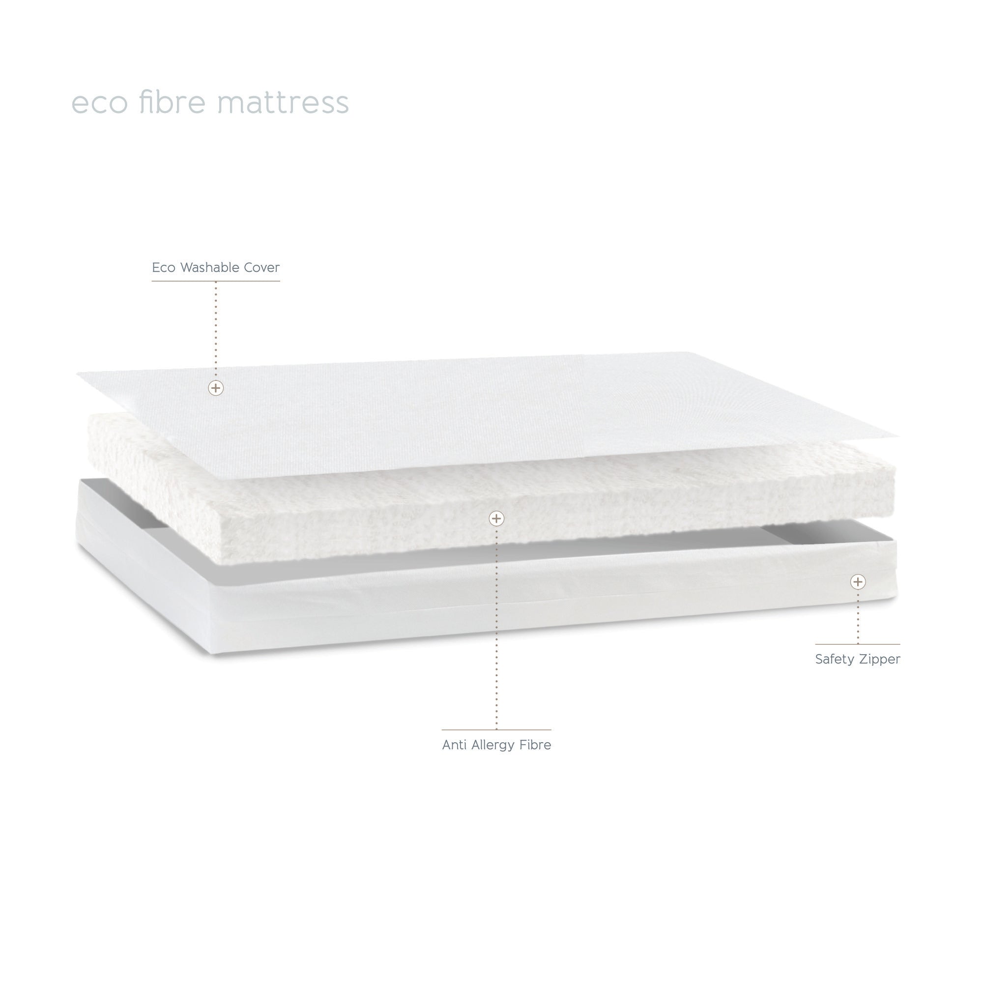 Eco Fibre Travel Cot Mattress Bedside Travel Cot Baby Elegance