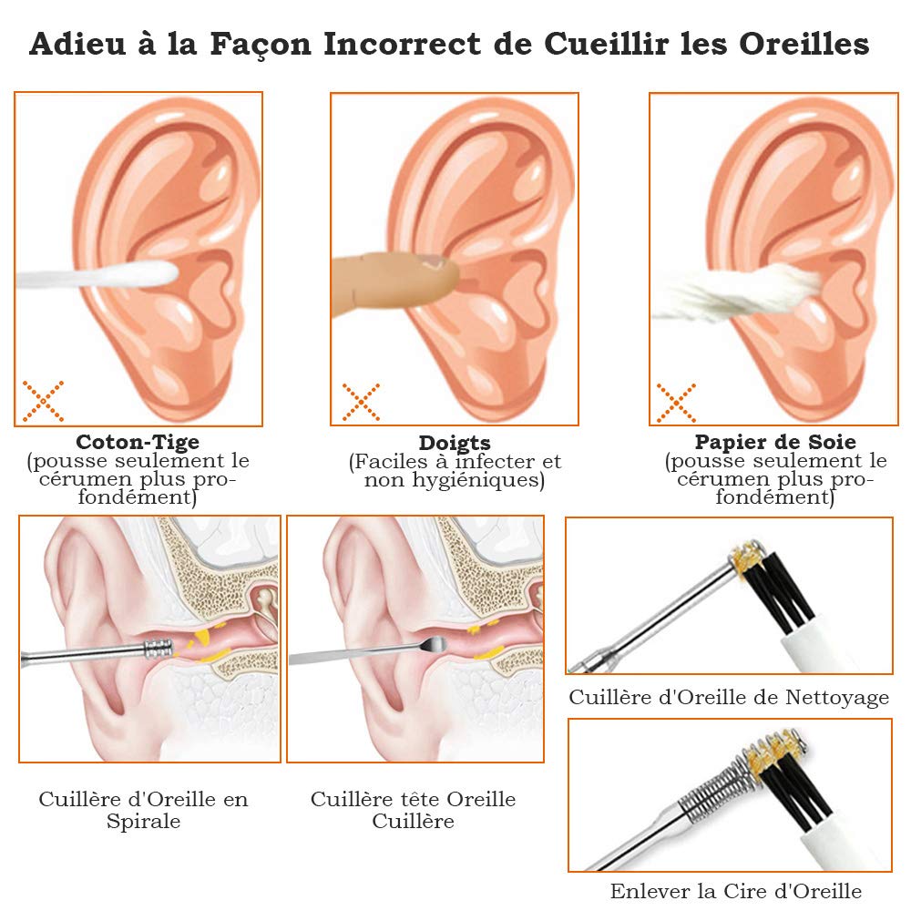 Yakamoz 6pcs Cerumen Curette Cure Oreilles Nettoyeur Medical Cure Orei Nettoreille