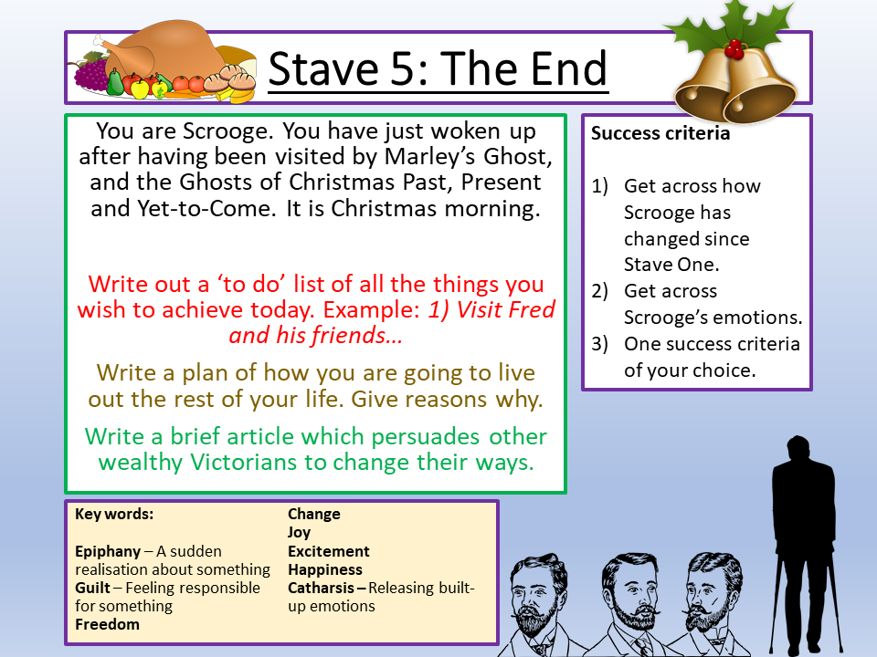 A Christmas Carol Stave Five Englishgcse