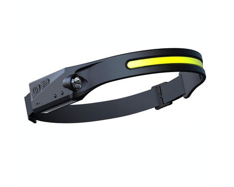 Striplamp Pro The Revolutionary Headlamp Odelfi