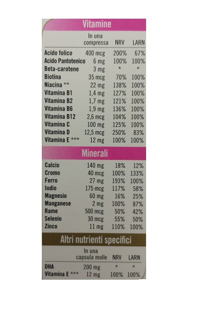 multicentrum neo mamma
