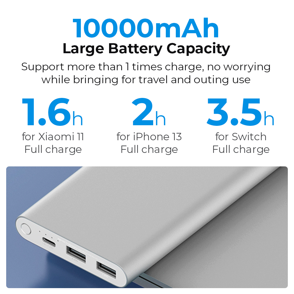 Xiaomi Powerbank 3 10000mAh 22.5W [2022 Version]