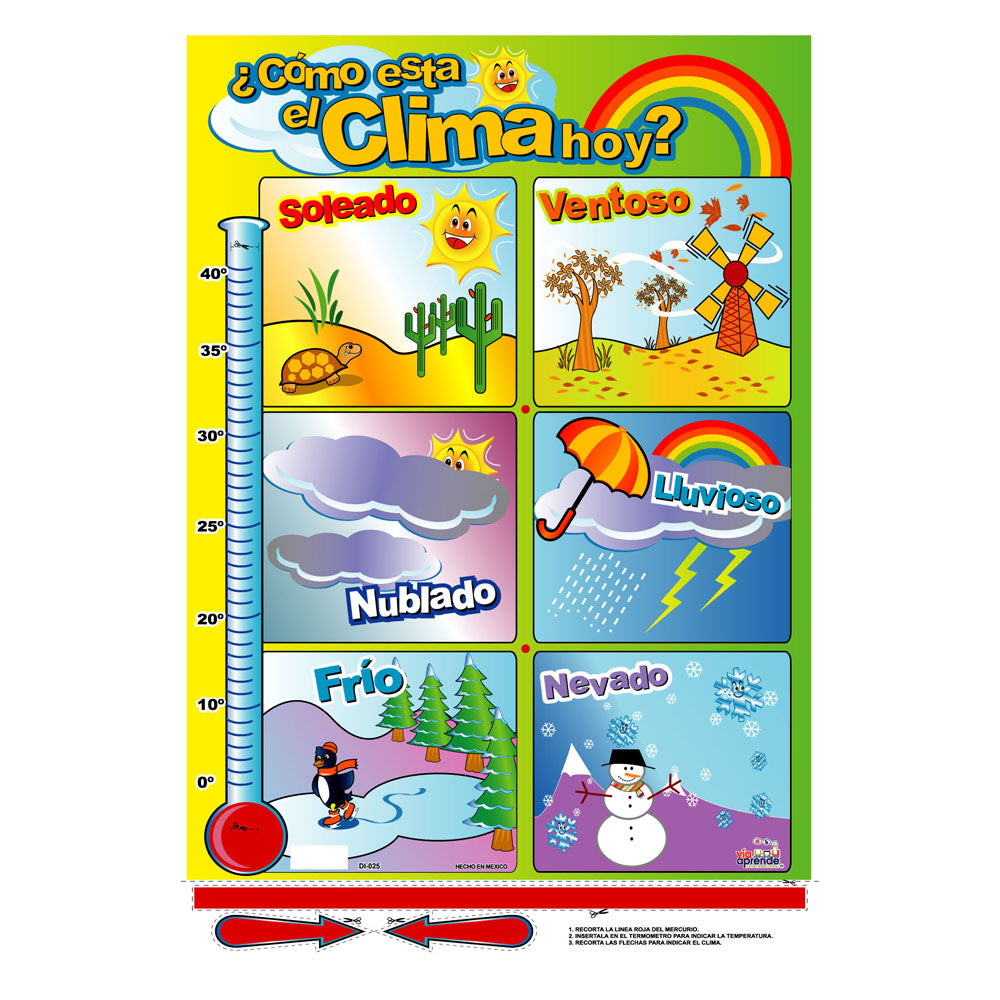 Lamina De Como Esta El Clima Hoy Didactimego