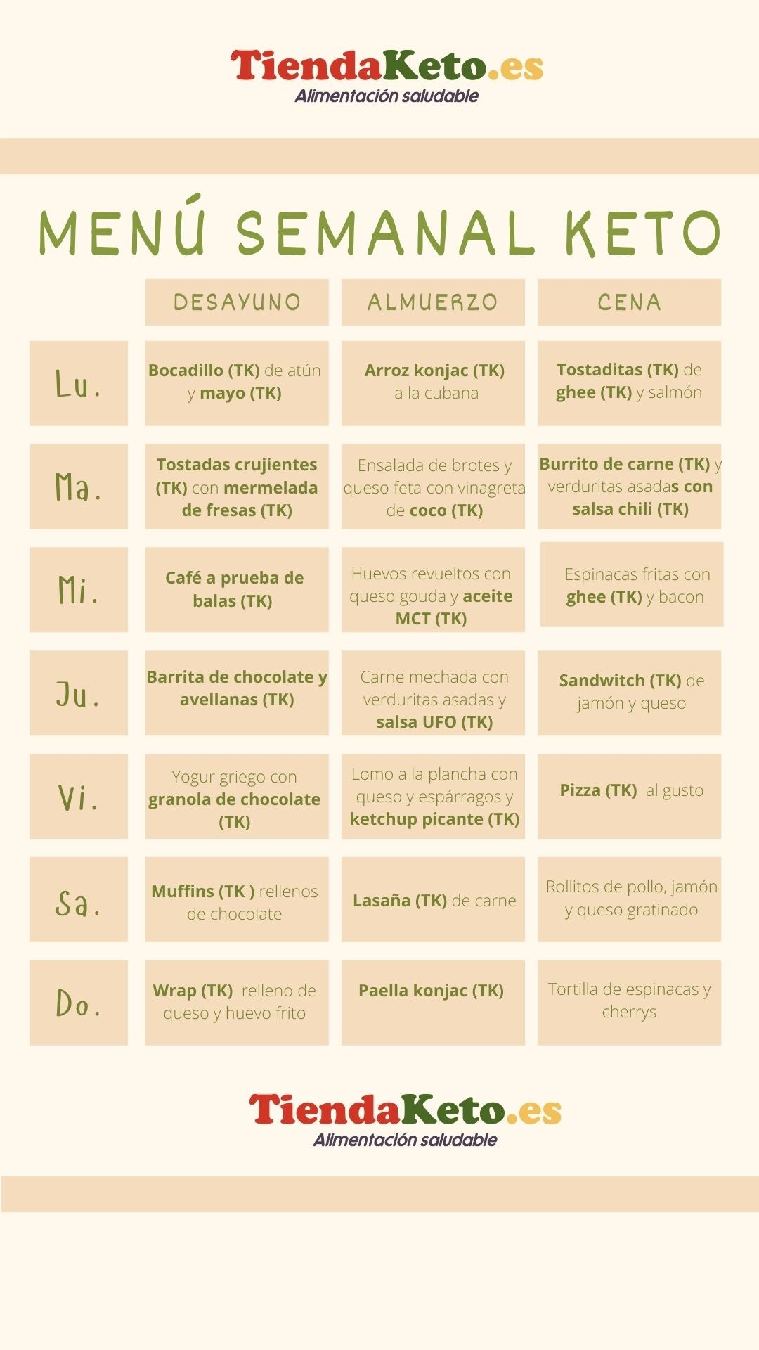 Menus Semanales Informacion Y Recetas Keto Gratis Page 2 Tiendaketo Es