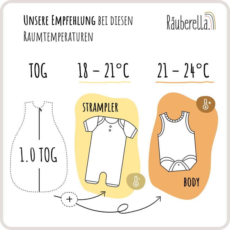 Rauberella Schlafsack