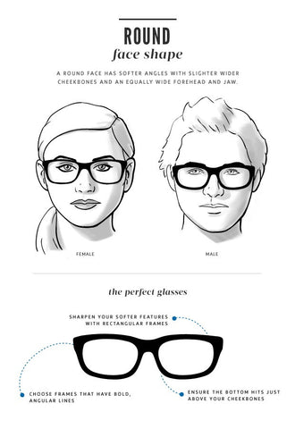 Face Shape Guide Optica