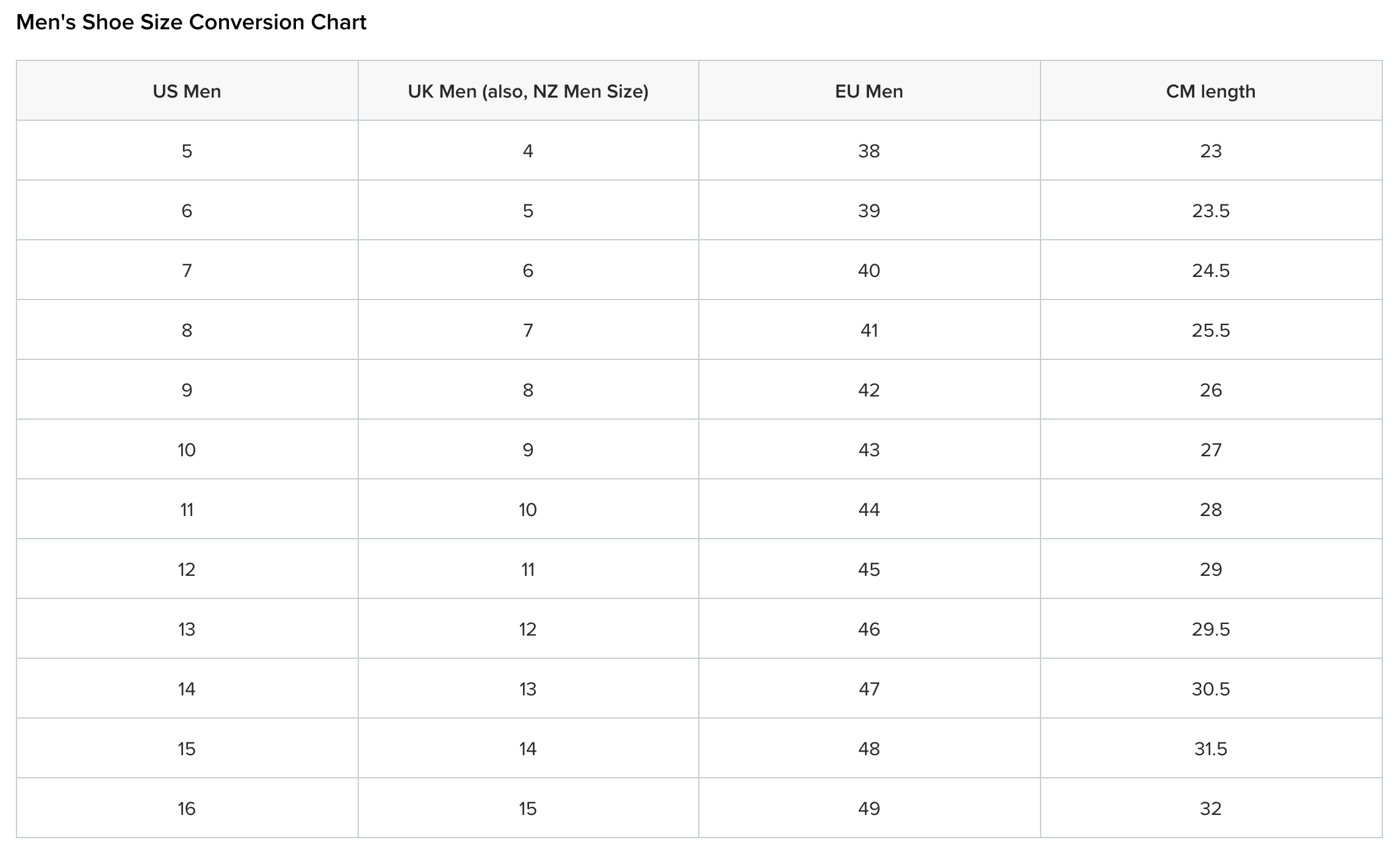 Size Chart Athena Footwear Limited