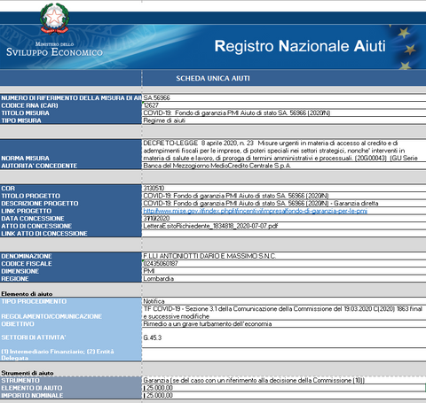 Registro Nazionale Aiuti Antoniotti Autoricambi