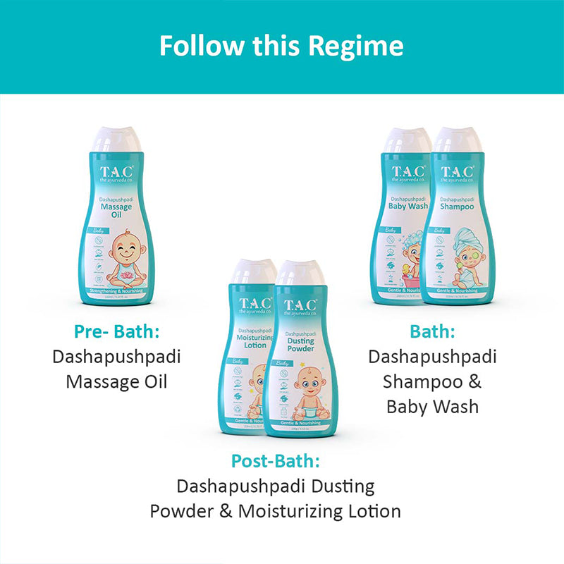 Dashapushpadi Ayurvedic Baby Dusting Powder For Rash Talc Free T A C The Ayurveda Co