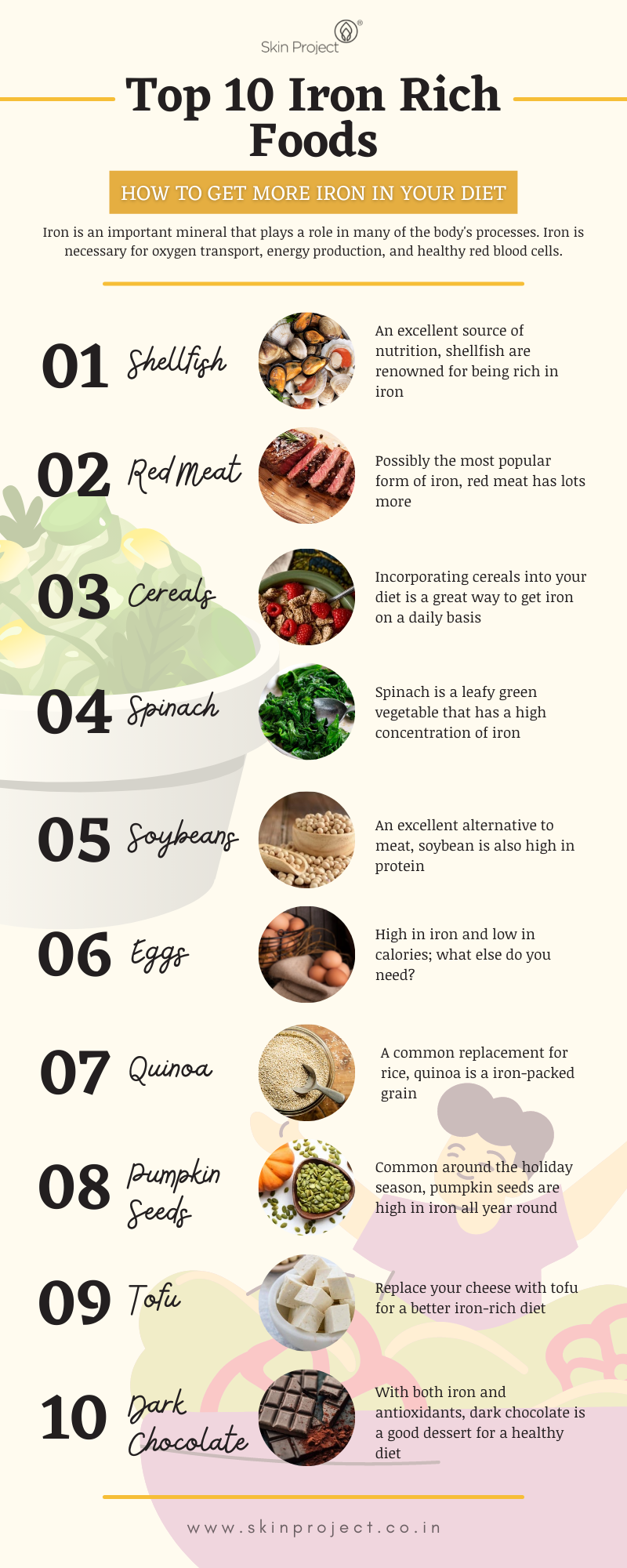 Top 10 Iron Rich Foods How To Get More Iron In Your Diet