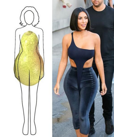 Dressing For Pear Body Shape A Complete Guide Bellabarnett