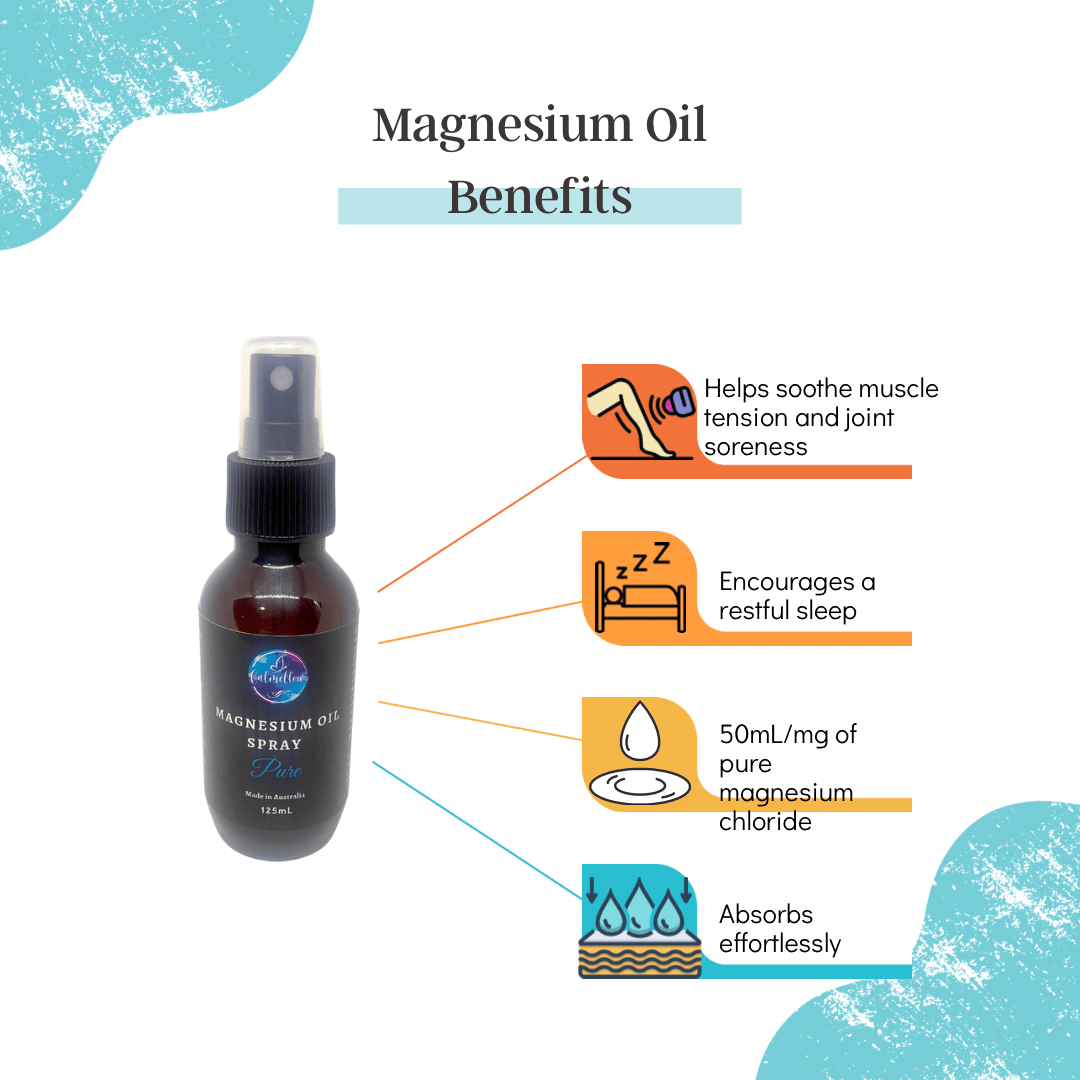 Magnesium Oil Spray Calmellow
