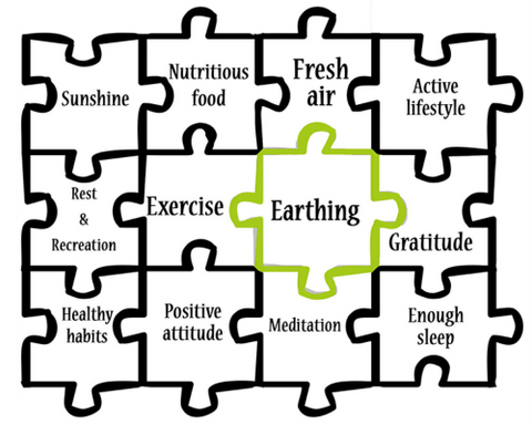 earthing as part of a balanced lifestyle