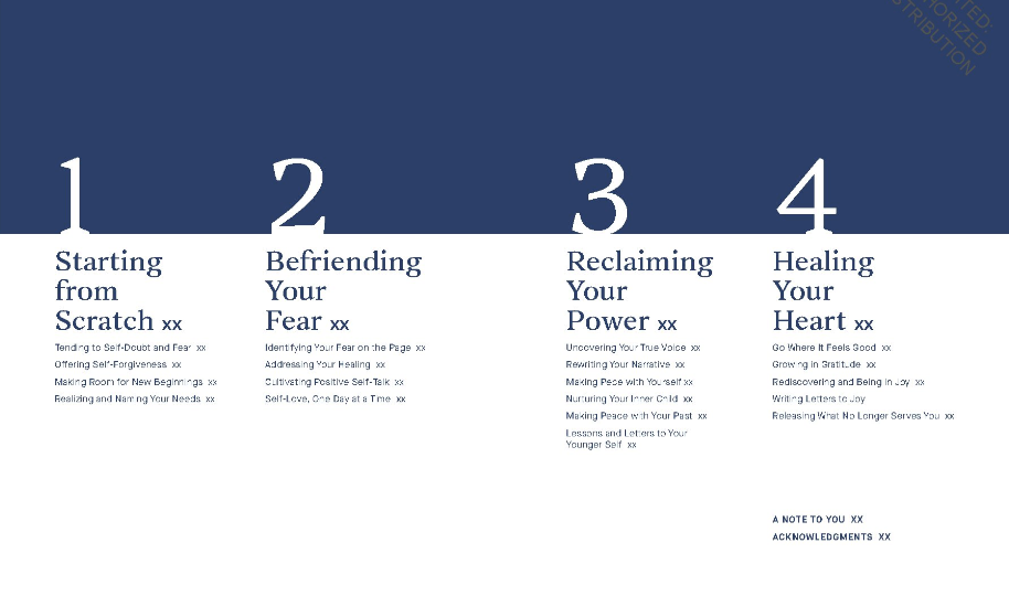 How We Heal Alex Elle Collected Joy