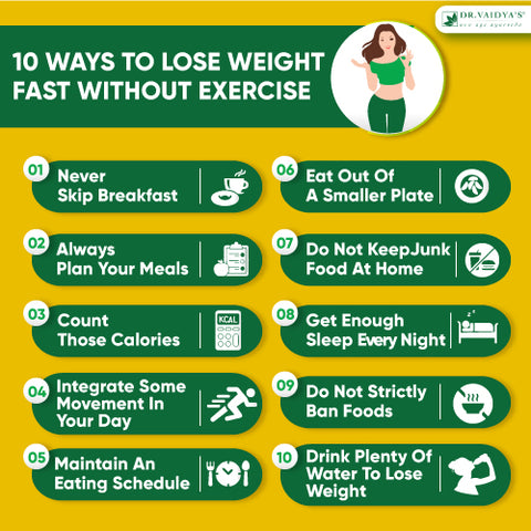 How To Lose Weight Fast Without Exercise Dr Vaidya S New Age Ayurveda