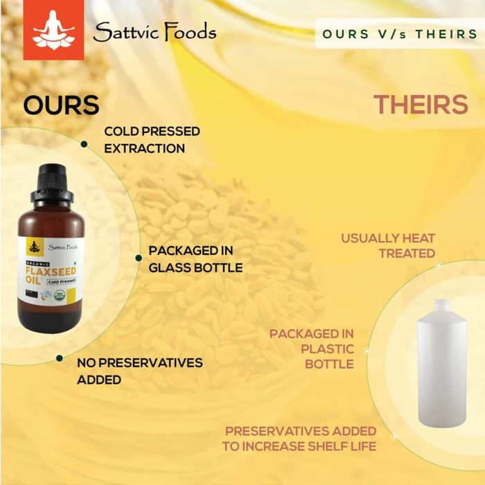 Organic Cold Pressed Flaxseed Oil With Omega 3 Sattvicfoods