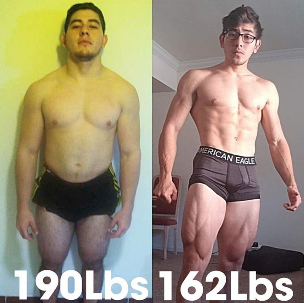 The Ultimate Guide To Body Recomposition Jeff Nippard Fitness