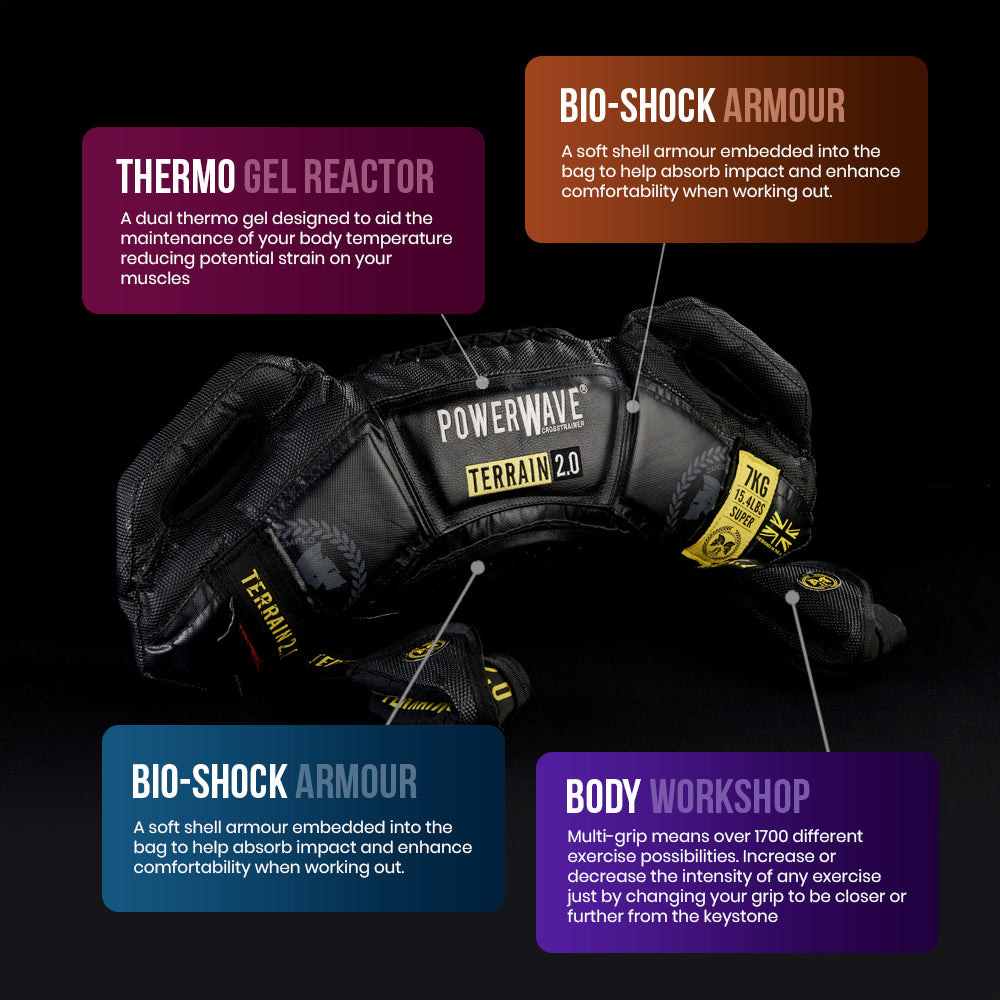 Women S Powerwave Terrain Super 7kg Great For Group Exercise Comme Powerwave Store