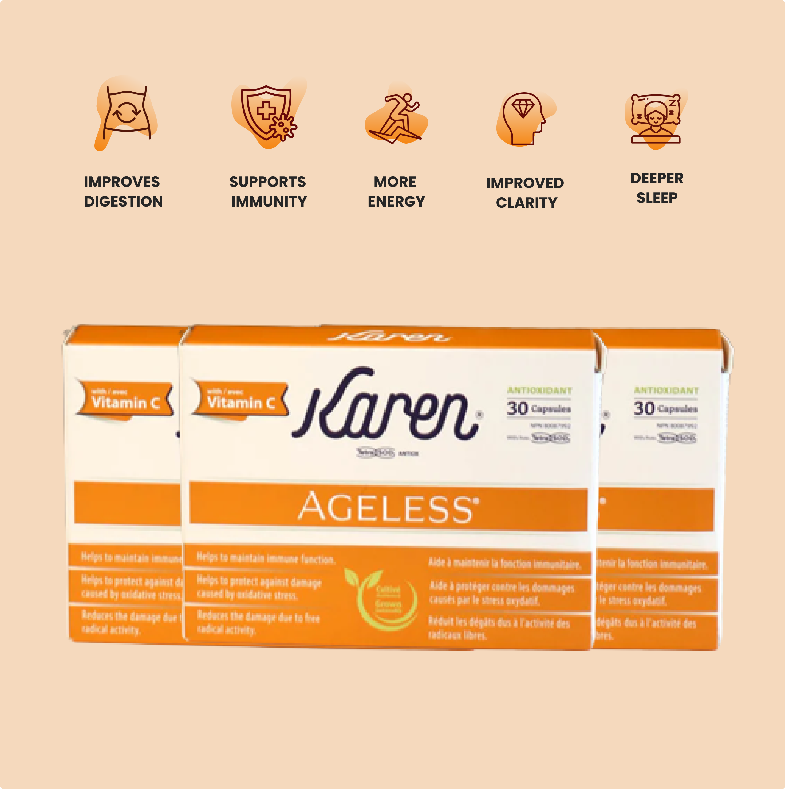 Boxes of Karen Ageless supplements with Vitamin C, featuring health benefit icons and descriptions.