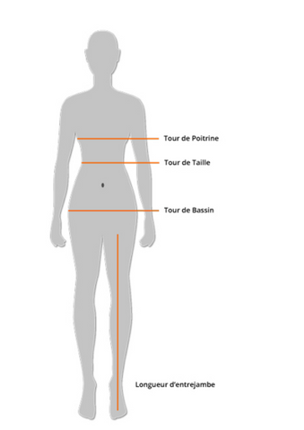 Guide Des Tailles F1factory