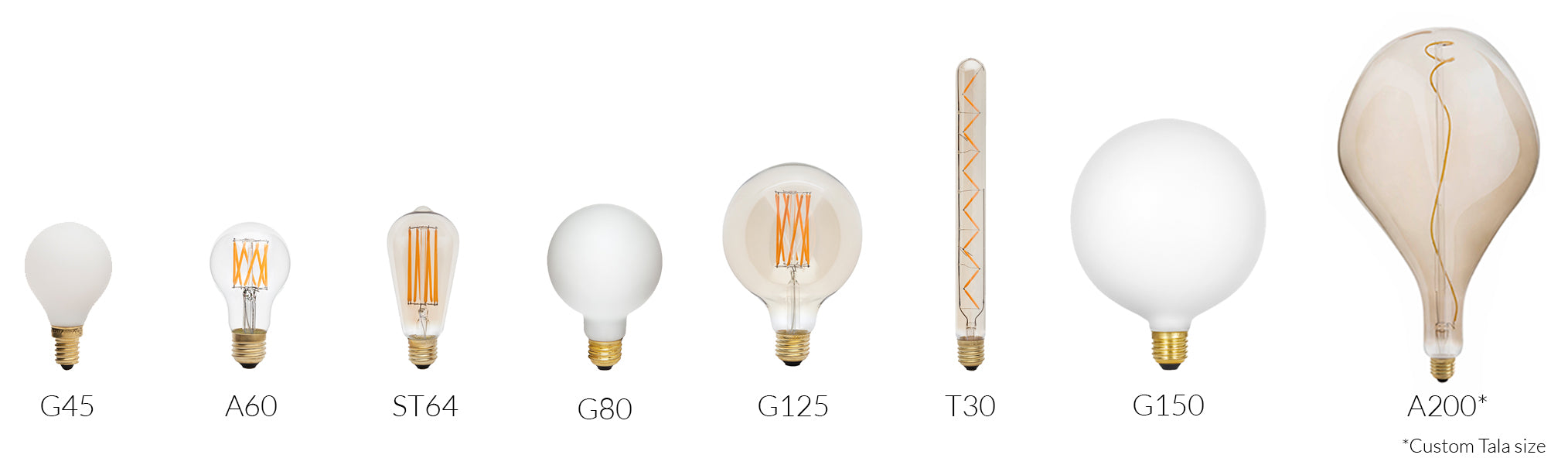 A Guide To Buying Light Bulbs Journal Tala