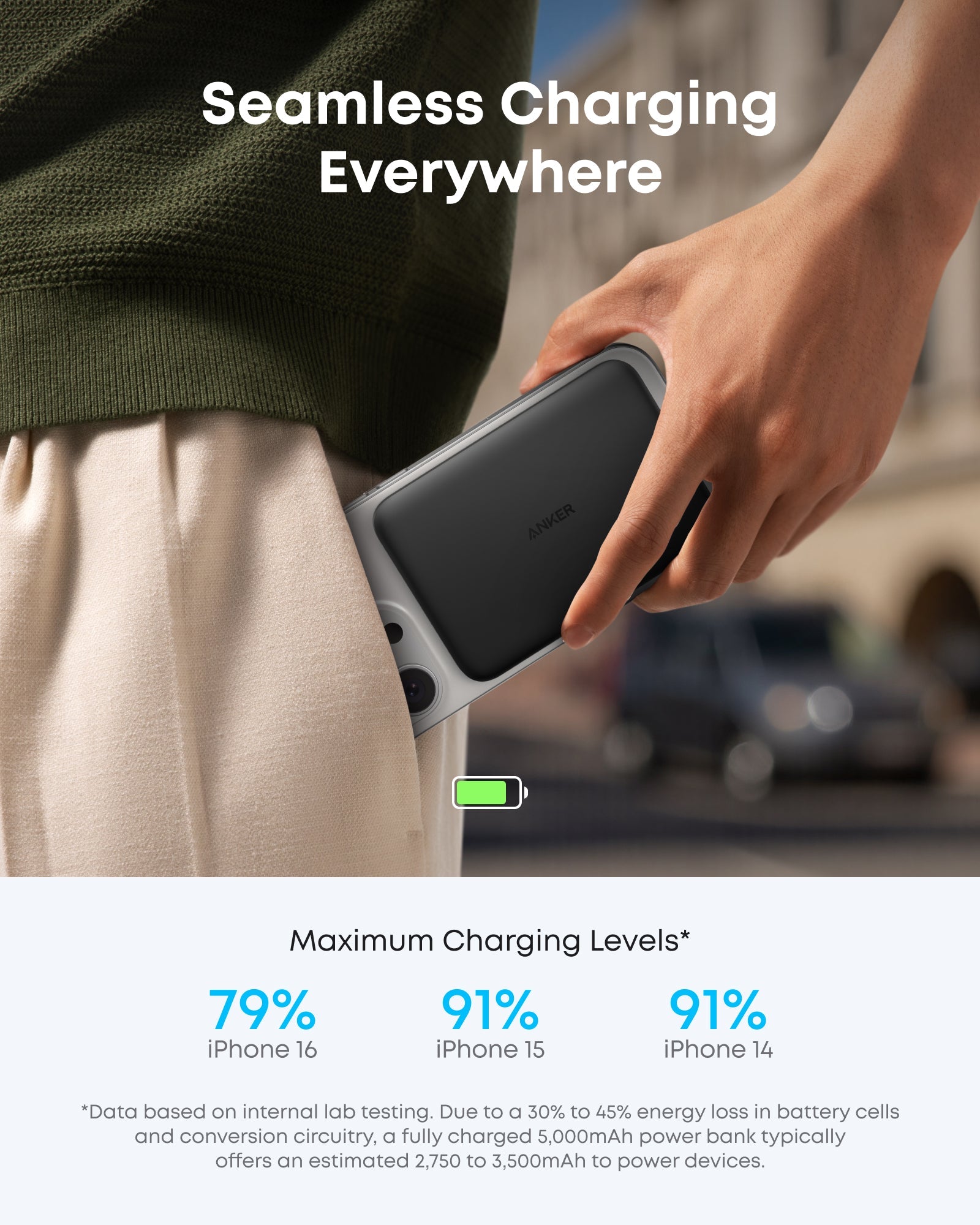 This is Product Image
