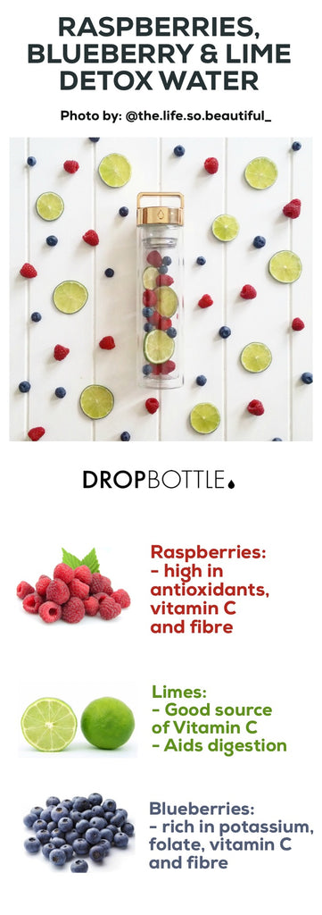Raspberries Blueberries Lime Detox Water By The Life So Beautif Drop Bottle