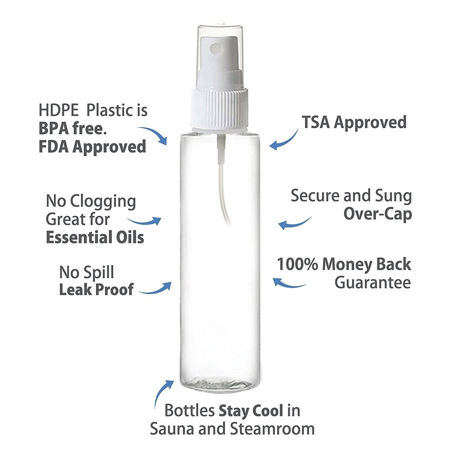 Moyo Natural Labs Large Durable Fine Mist Pump Sprayers Oil Mist Spray