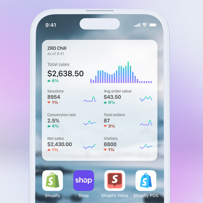 A mobile device with a widget showing graphs and data displaying store performance.