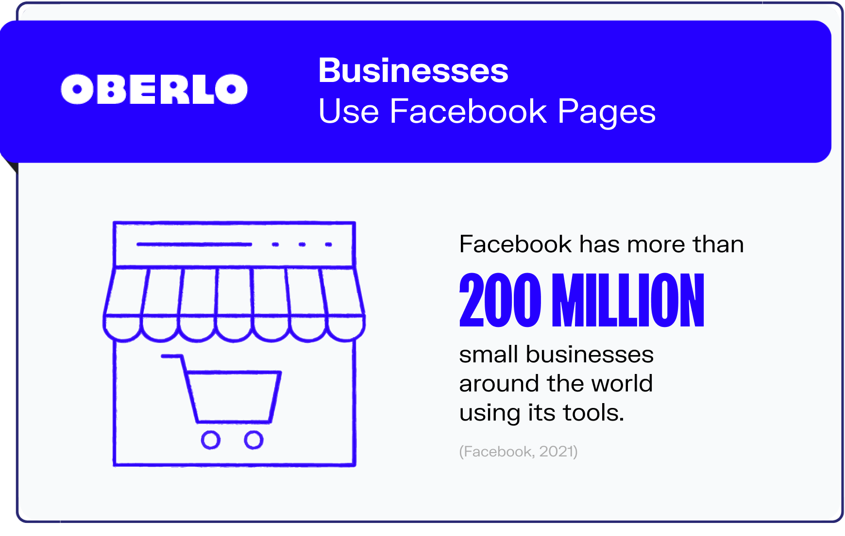 facebook statistics graphic4