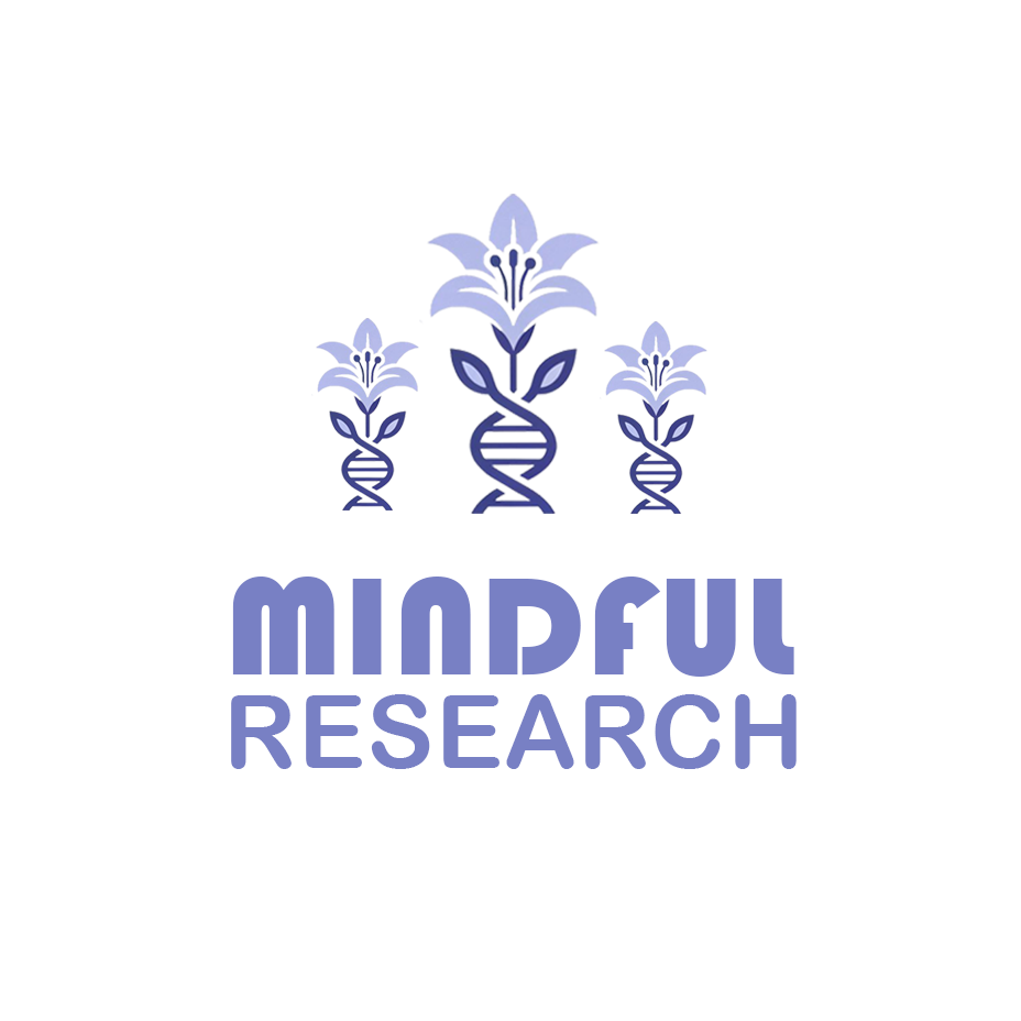 Mindful Research