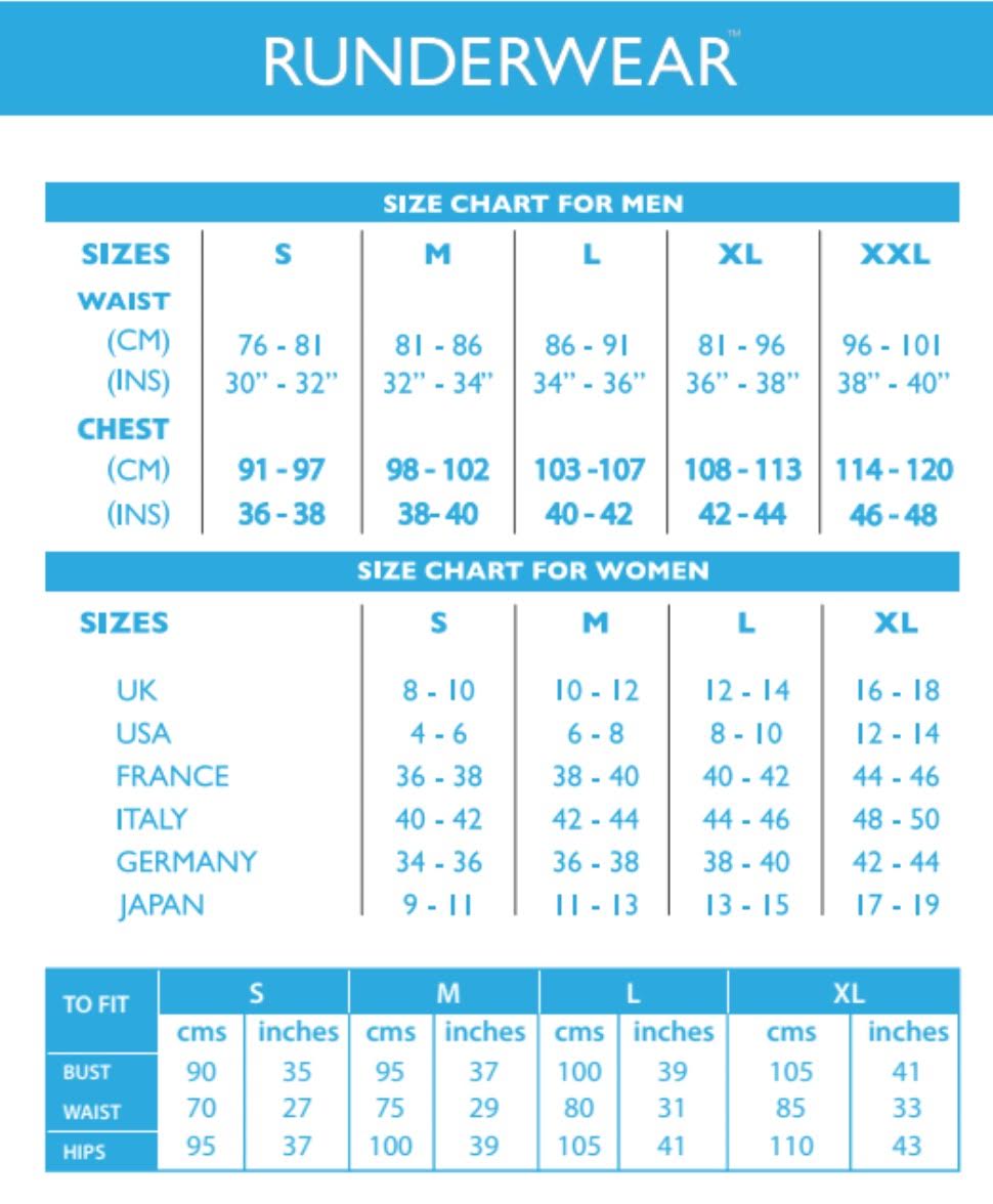 Sizing Charts Runderwear