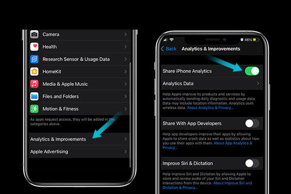 30 Fixes To Instantly Stop Your Iphone Battery Draining Fast 2022 Pitaka