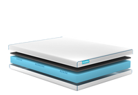 Simba Hybrid Pro Mattress Two Cooling Spring Comfort Layers