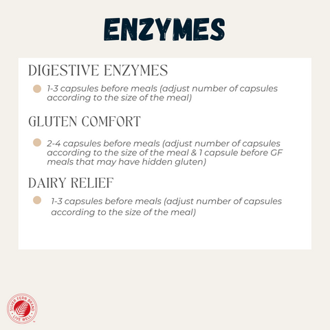 Our Regimen For Chronic Diarrhea Loose Stools Gut Health Cleanse I Silver Fern Brand