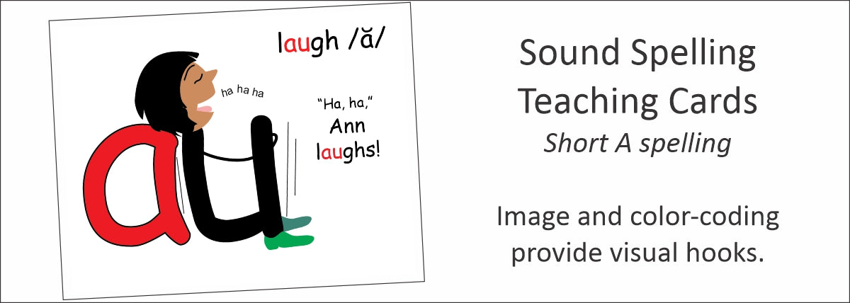 8 Secrets For Teaching Children With Dyslexia Child1st Publications