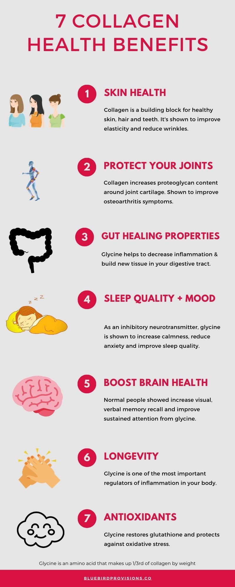 8 Benefits Of Collagen That Will Change Your Perspective