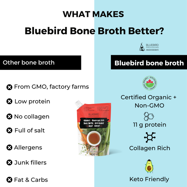 8 Benefits Of Collagen That Will Change Your Perspective
