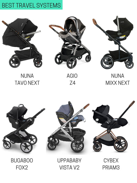 Best Stroller Online