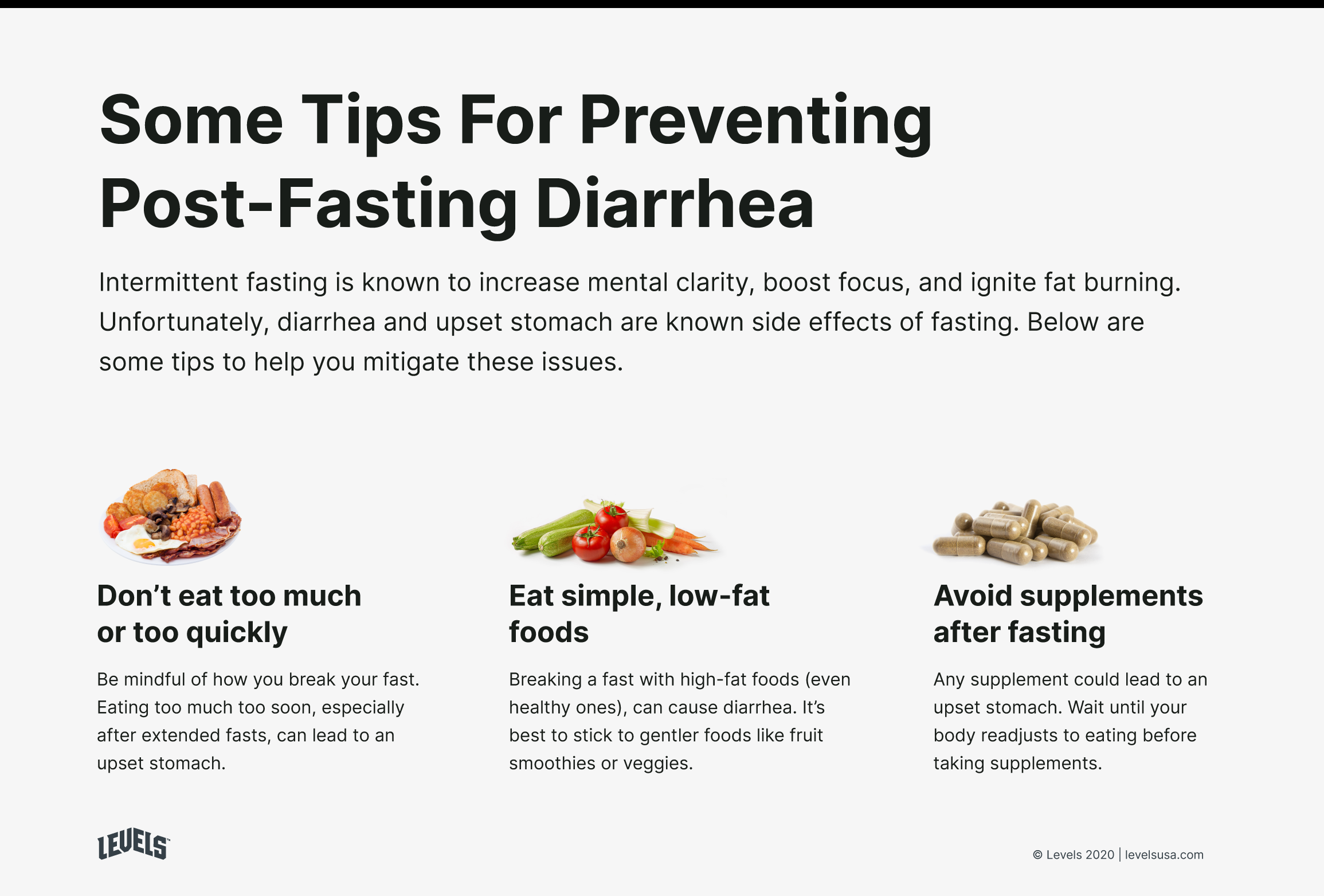 Diarrhea After Fasting Why It Happens And What To Do About It Levels