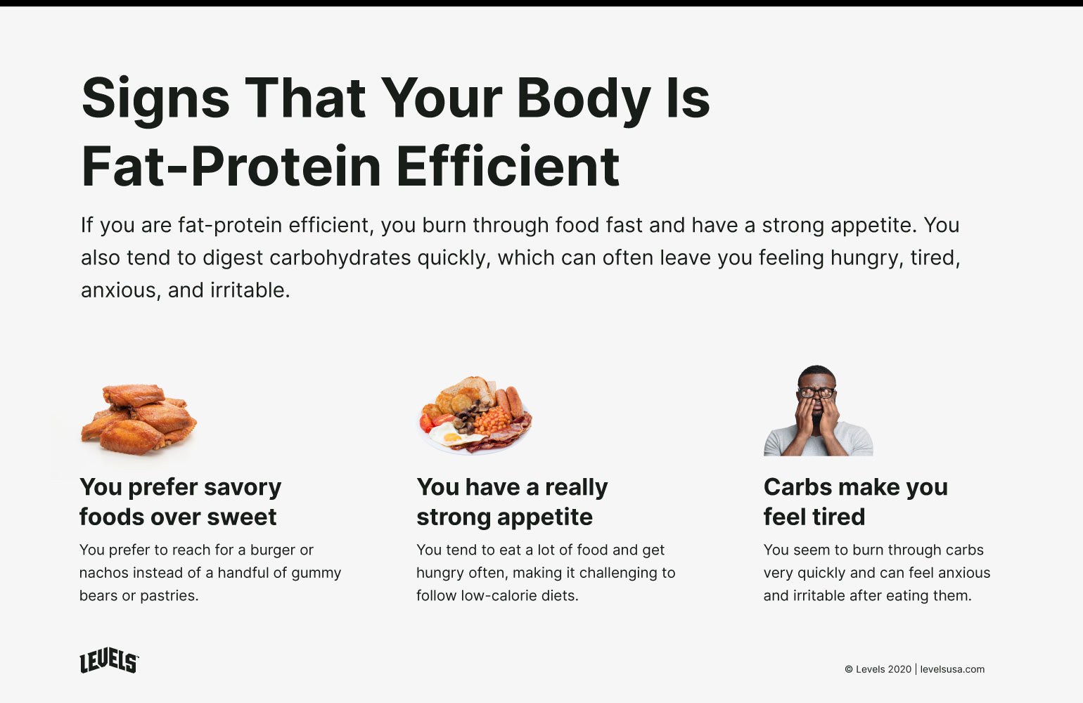 Are You Fat Protein Efficient A Look At The Metabolic Typing Diet Levels