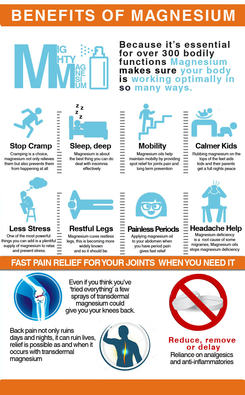 Magnesium Benefits The Benefits Of Magnesium Magnesium Supplements Amazing Oils