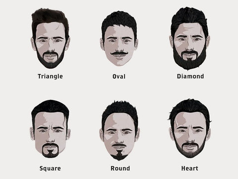 How To Pick The Best Beard Styles For Your Face Shape The Bearded Chap