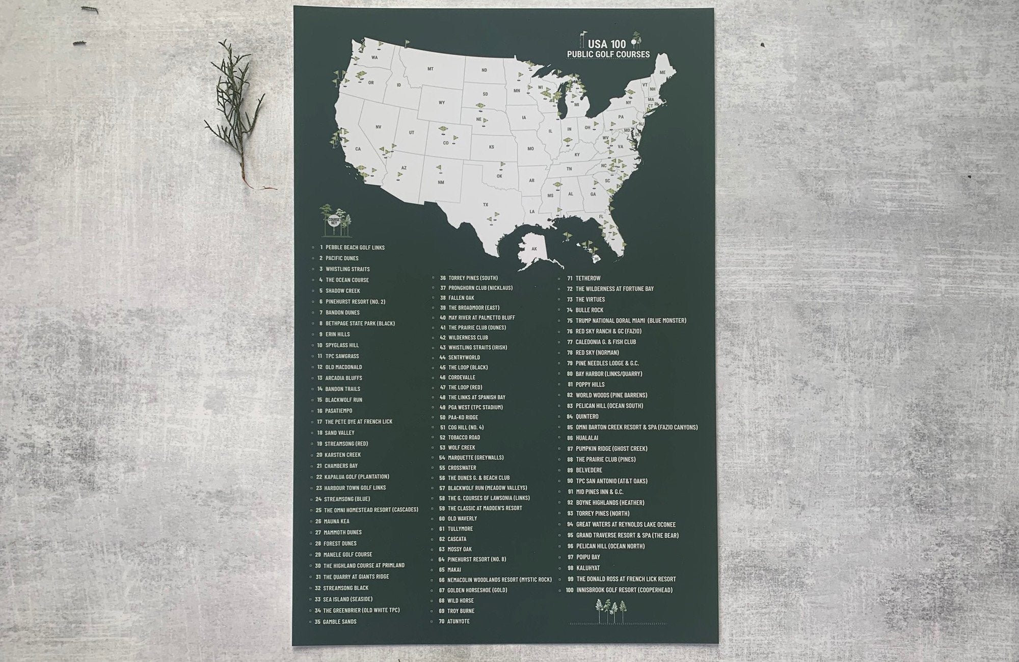Greatest 100 Usa Public Golf Courses Poster Checklist Of Top Golf Courses World Vibe Studio