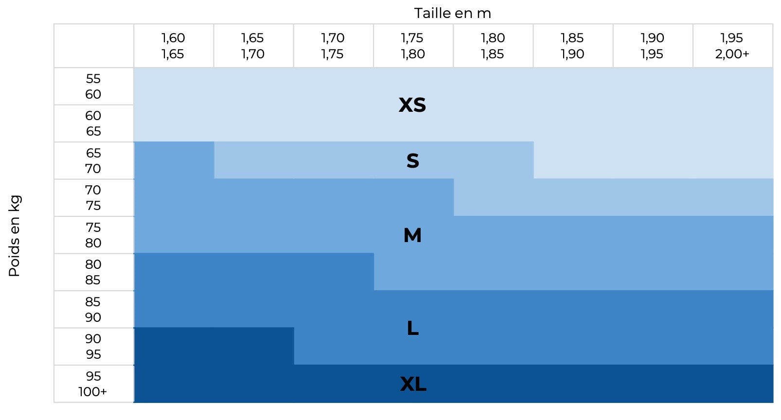 Le Boxer Guide Des Tailles Loom