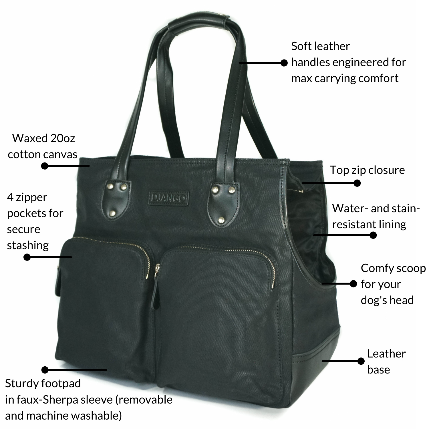 Django Dog Carrier Bag Waxed Canvas Leather Pet Travel Tote Djangobrand Com