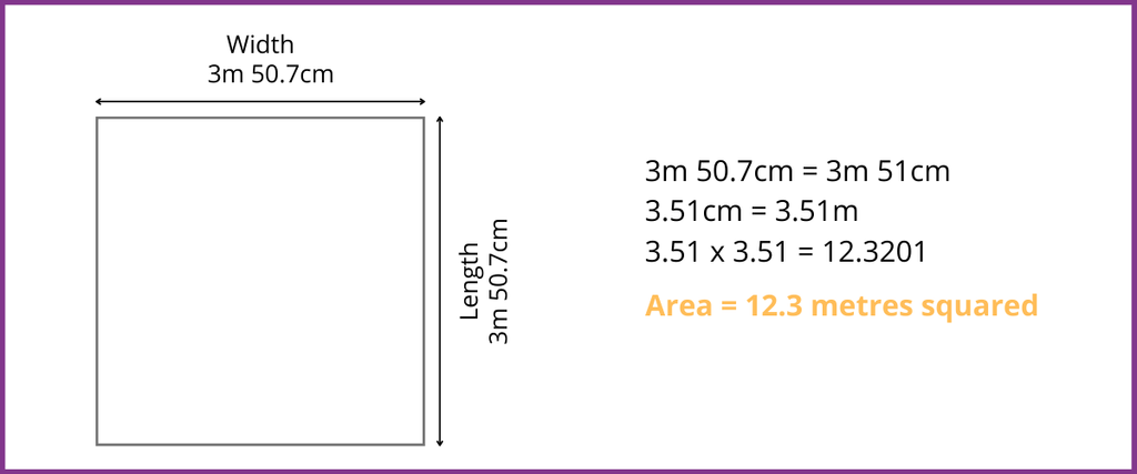 How To Calculate The Square Metre Of A Room Carpet Underlay Shop