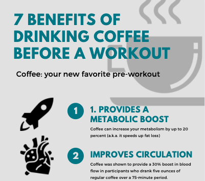 7 Benefits Of Drinking Coffee Before Your Workout Elemental Bottles